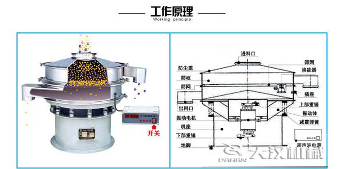 石墨粉超声波绿巨人成人网站结构图