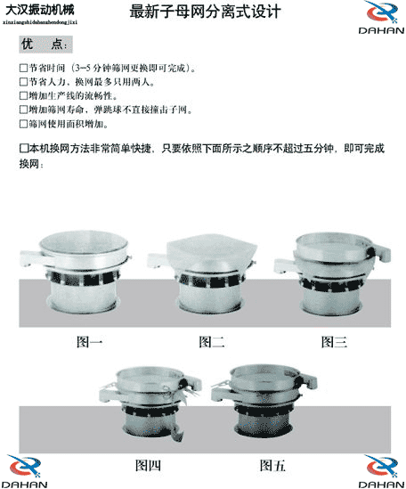 玉米绿巨人成人网站换网图示：1，将网架方平2，将筛网平铺在网架上，留出5cm的筛网，将上层筛框平方到筛网上，减轻多余的筛网，固定上层筛框，换网完成。