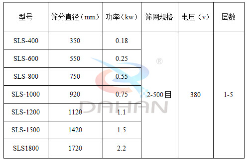 防腐蚀绿巨人成人网站型号