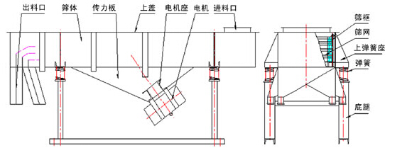 塑料颗粒绿巨人成人网站结构展示图