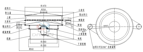 食品绿巨人成人网站结构图
