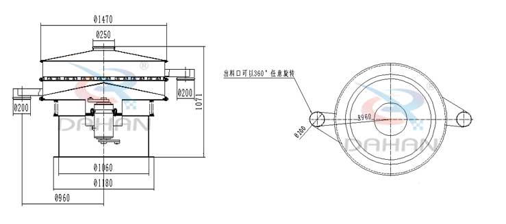大型旋振筛外形尺寸：进料口：250防尘盖：1470出料口：200底座宽：1060