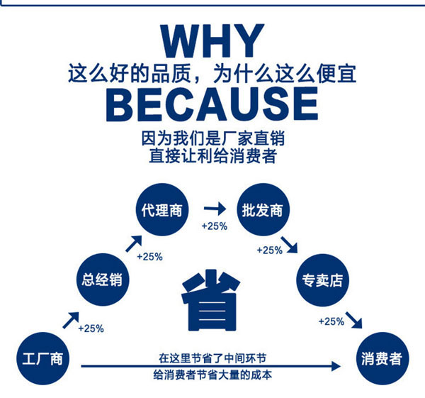超声波绿巨人成人网站厂家