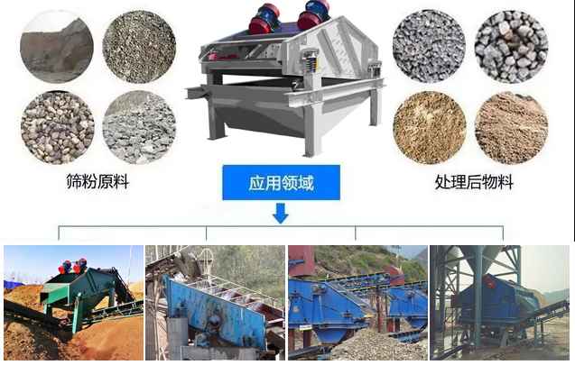  ZSG矿用绿巨人成人网站适用范围：水泥，化工，钢铁，煤矿，粮食，冶金，铸造等行业。
