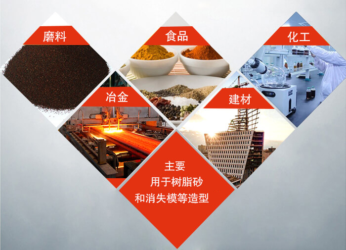 三维振动平台可用于：磨料，食品，化工，冶金等行业