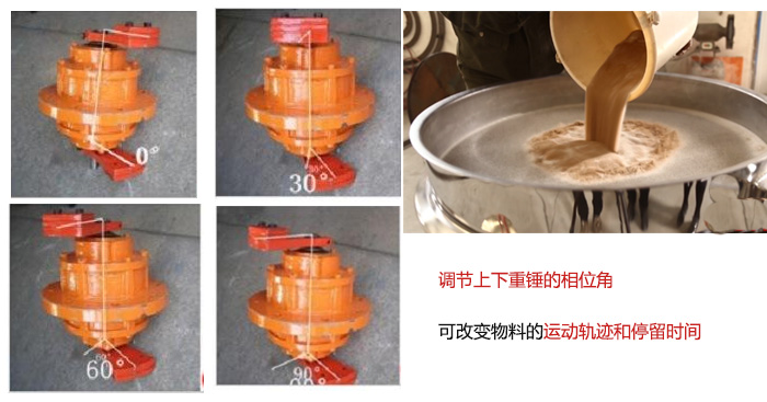 圆形绿巨人成人网站振动电机偏心块夹角展示图