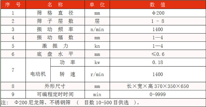 筛格直径：200mm筛子层数：1-8层振动幅度kn：1-4