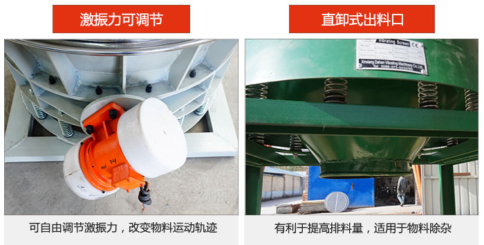 直排式出料口，可快速排料，产量大
