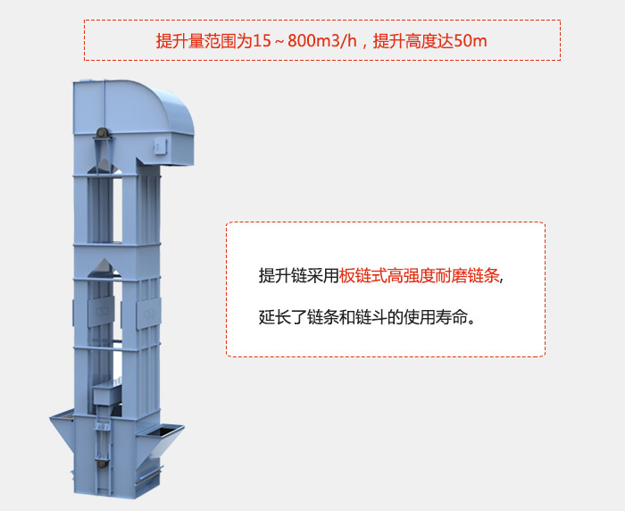 提升量范围在：15-800m³/h，提升高度达：50m采用板链式高强度耐磨链条，延长了链条和链斗的使用寿命。