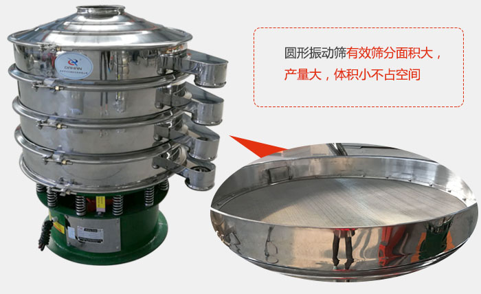 圆形绿巨人成人网站有效筛分面积大，产量大，体积小不占空间。