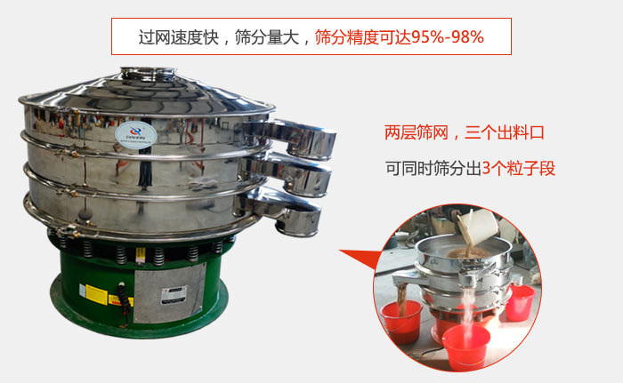 有两层筛网，三个出料口，可同时筛分出三种物料；过网快，产量大，筛分精度可达95-98%