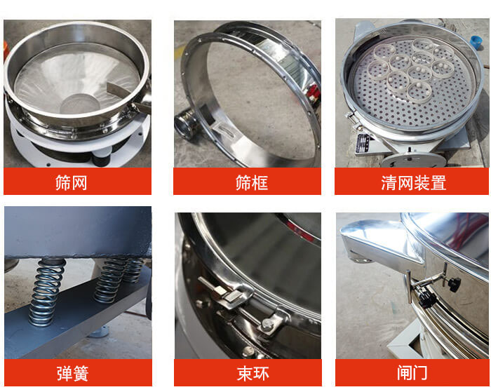 直排筛主要结构：筛网，筛框，清网装置，弹簧，束环，闸门等。