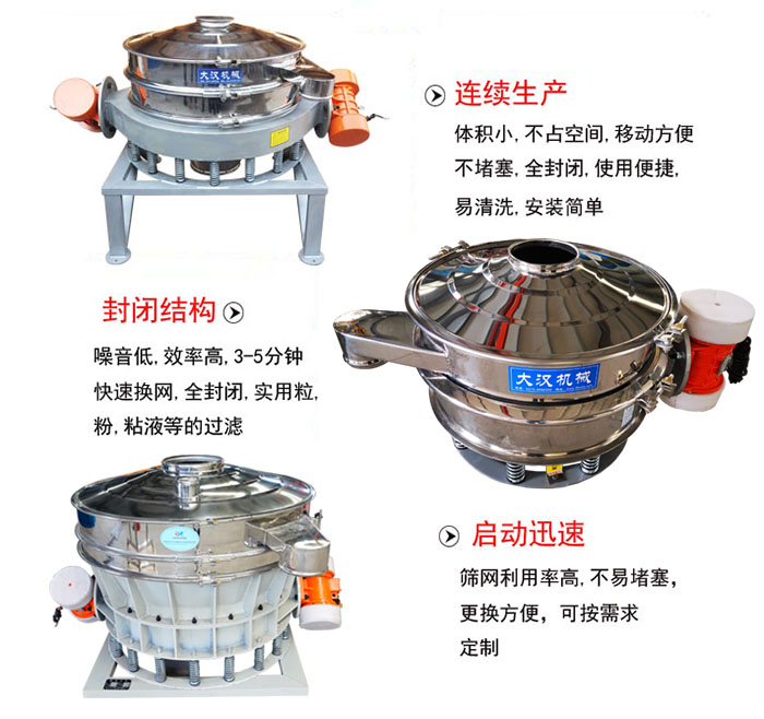 连续生产：体积小，不占空间，移动方便，不堵塞，全封闭，使用便捷，易清洗，安装简单。封闭结构：噪音低，效率高，3-5分钟快速换网，全封闭，实用粒，粉，粘液等的过滤。启动迅速：筛网利用率高，不易堵塞，更换方便，可按需求定制。