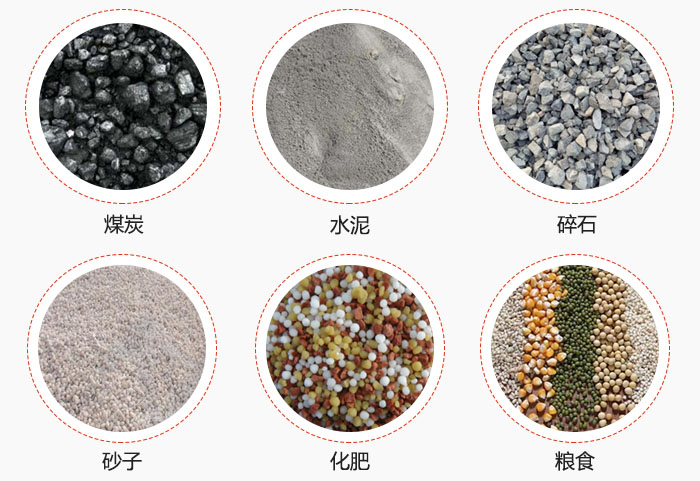 TH型斗式提升机适用物料煤、水泥、碎石、砂子、化肥、粮食展示图。