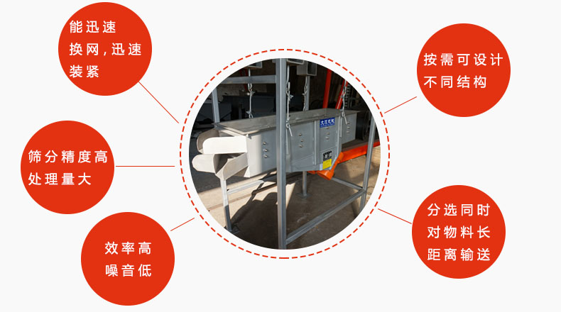 吊挂式绿巨人成人网站优势：能迅速换网，迅速装紧，筛分精度高，处理量大，效率高噪音低，分选同时对物料长距离输送。按需可设计不同结构。
