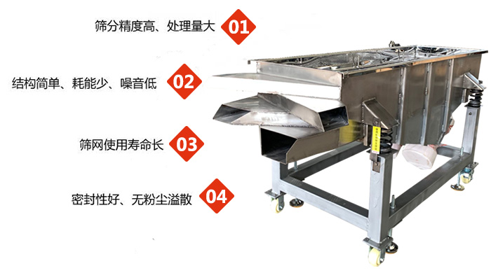 食品直线绿巨人成人网站工作特点：1，筛分精度高，处理量大2，结构简单，耗能少，噪音低3，筛网使用寿命长。4，密封性好，无粉尘溢散。