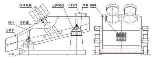 矿用直线绿巨人成人网站结构图展示