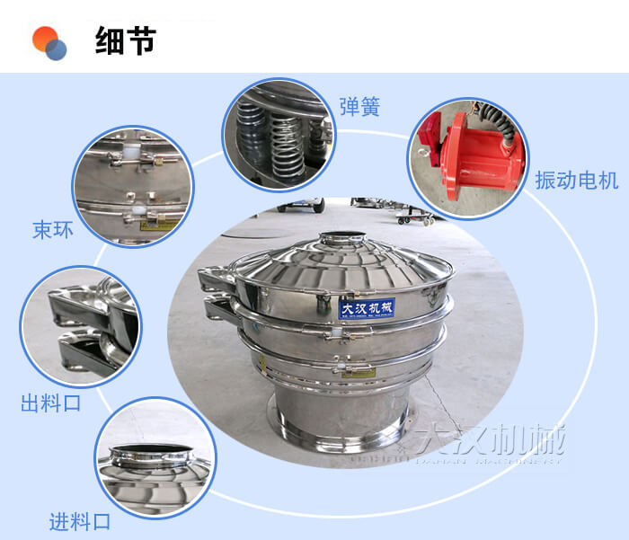 医药绿巨人成人网站细节：弹簧，振动电机，束环，出料口，进料口等。