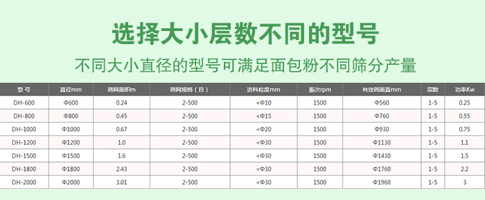 面包粉不锈钢绿巨人成人网站
