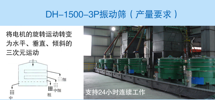 DH-1500-3P绿巨人成人网站