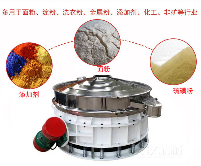 直排筛适用于面粉，涂料，硫磺粉等物料展示图