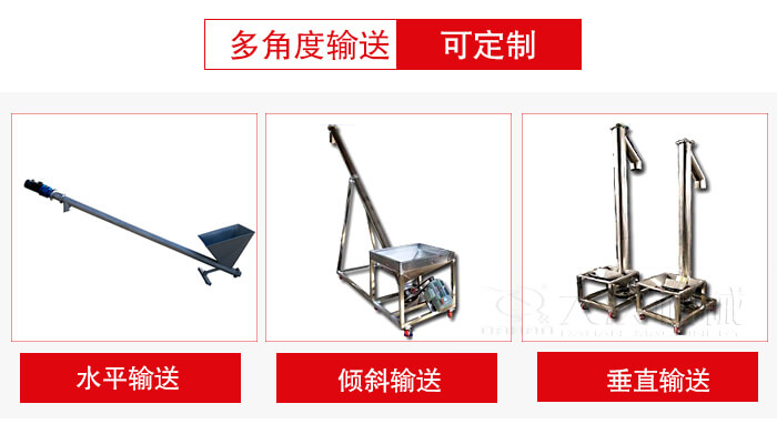 螺旋输送机输送形式可分为：水平，倾斜，垂直等三种