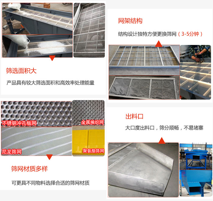 多层直线绿巨人成人网站筛选面积大，网架结构方便筛网更换，筛网可选：不锈钢冲孔板，金属编织，尼龙筛网，聚氨酯筛网等。