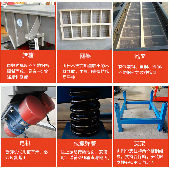 直线绿巨人成人网站的结构说明：出料口，进料口，筛网，振动电机，减震瘫痪等。