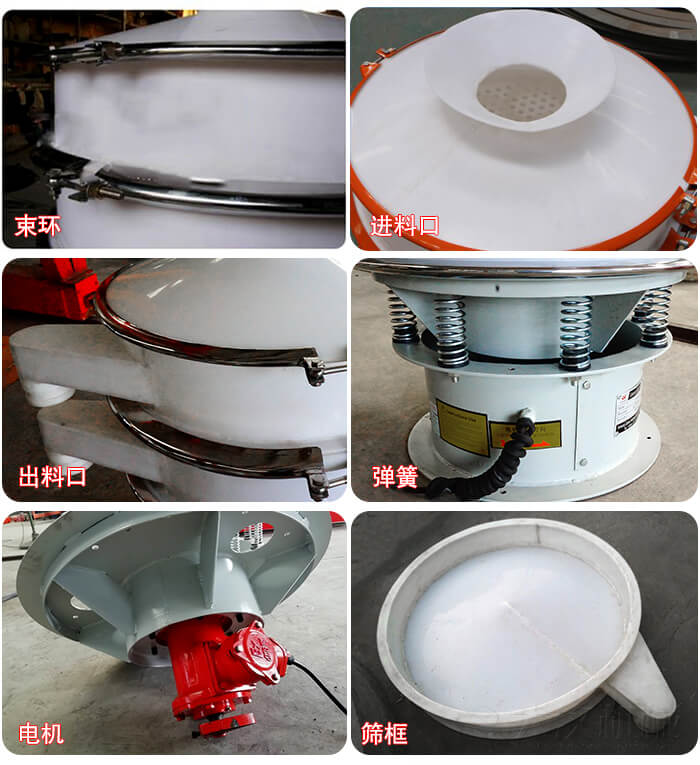 塑料防腐蚀绿巨人成人网站细节:进料口，框体，网架底框，出料口等。