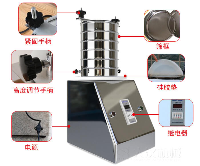 试验筛内部结构，控制箱，振动平台，两者锁紧手柄，上部锁紧手柄，连接线等。