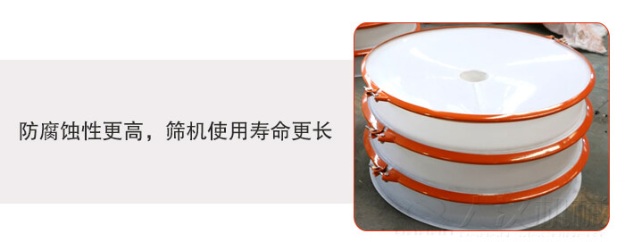 塑料防腐蚀绿巨人成人网站三层筛框展示图