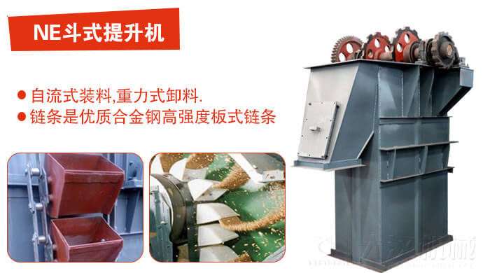 斗式提升机有：板链式，皮带式等多种形式主要依靠料斗完成物料的提升目的。