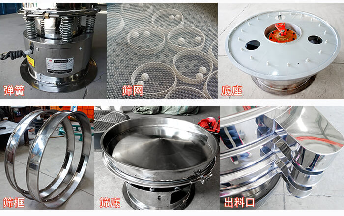 细节展示：筛框，筛网，振动底座，振动体，出料口。