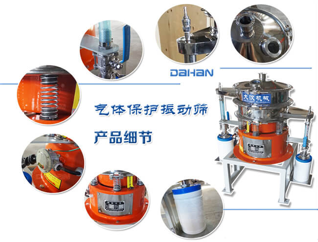 气体保护绿巨人成人网站细节：振动弹簧，手动阀门，料罐等。