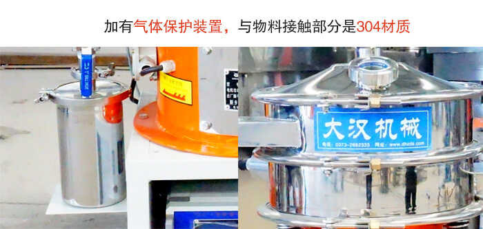 气体保护绿巨人成人网站装置特点展示图