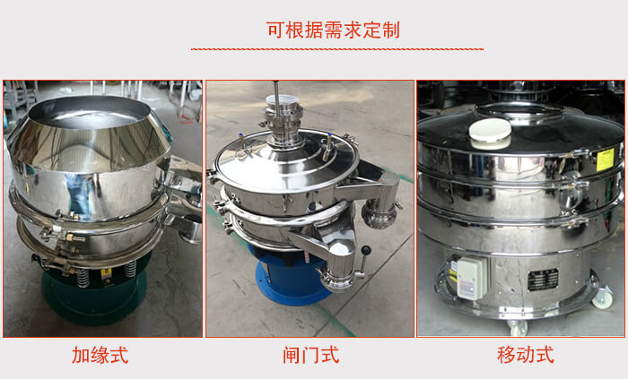 加缘式，闸门式，移动式。