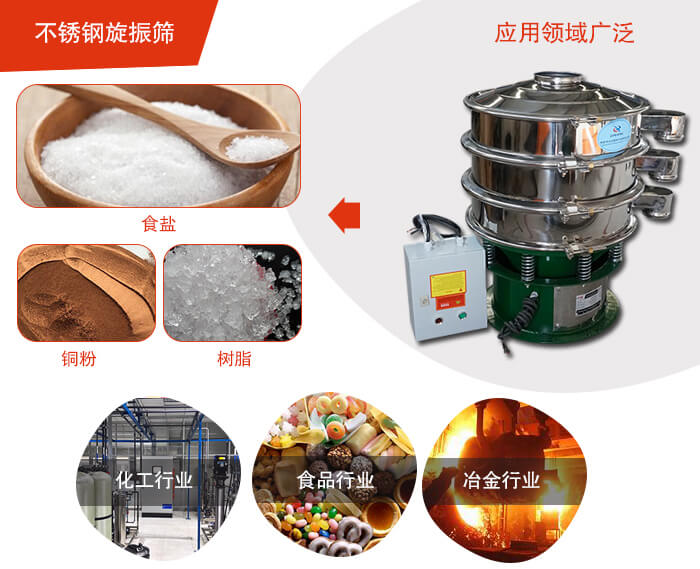 不锈钢旋振筛应用的行业:高浓度浆液过滤筛分，奶粉，豆奶粉专用绿巨人成人网站机