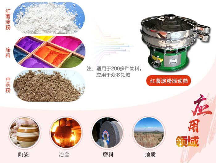 红薯淀粉适用的行业:实验室，生产控制，食品行业，医药行业，化工行业，磨料，矿山，涂料，冶金，地质，陶瓷等