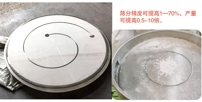 直径1200型超声波绿巨人成人网站分机筛分目数范围展示图