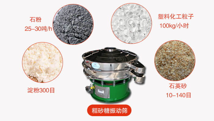 　粗砂糖绿巨人成人网站更多适用范围:食品行业，化工行业，制药行业，行业，冶金行业等。